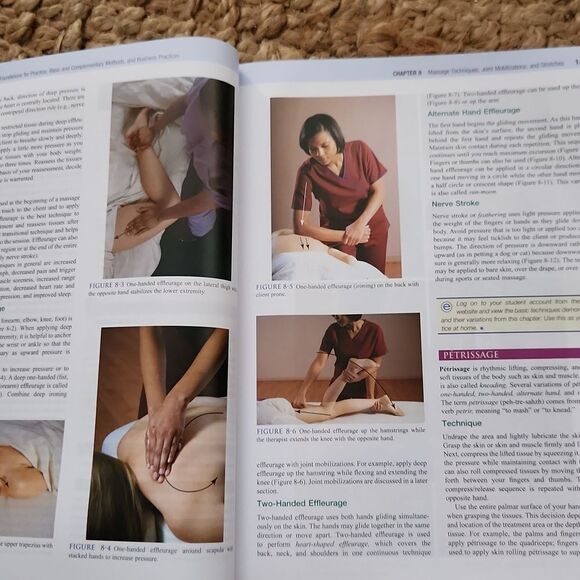 Massage Therapy Book Susan Salvo - Picture 6 of 9
